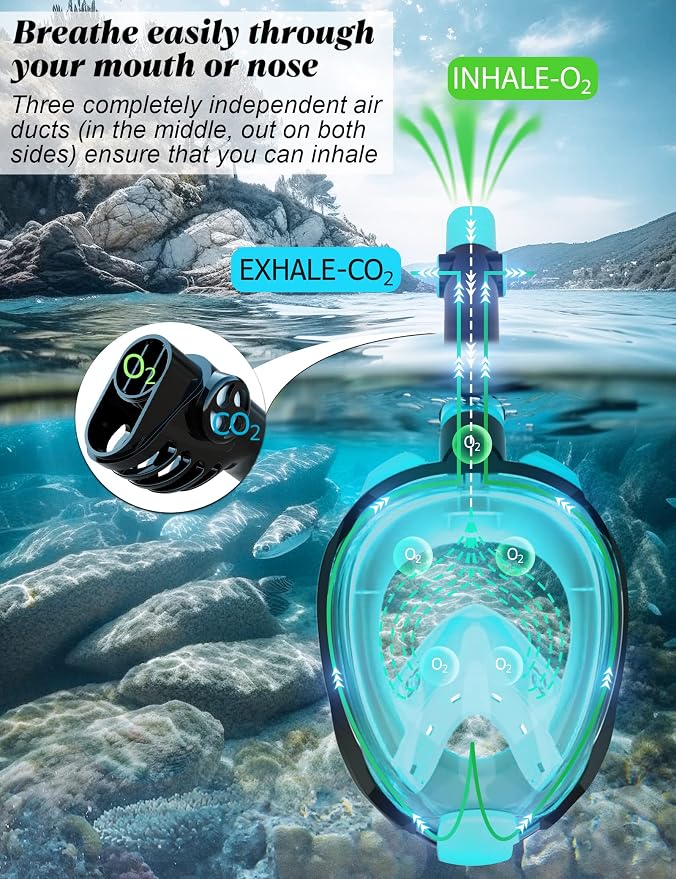 WSTOO Full Face Snorkel Mask, Dry Top Snorkeling Gear for Adults, 180° Panoramic Foldable Design with Camera Mount, Safe Mouth/Nose Breathing, Anti-Fog & Anti-Leak