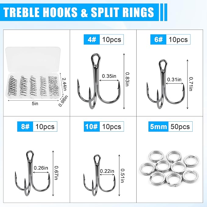 Unpainted Fishing Lures DIY Minnow Kit - 280/363pcs Blank Hard Crankbait Set Pliers Scissors,Treble Hooks,Split Rings,Stickers,3D Eyes for Making Lures DIY Fishing Tackle Kit