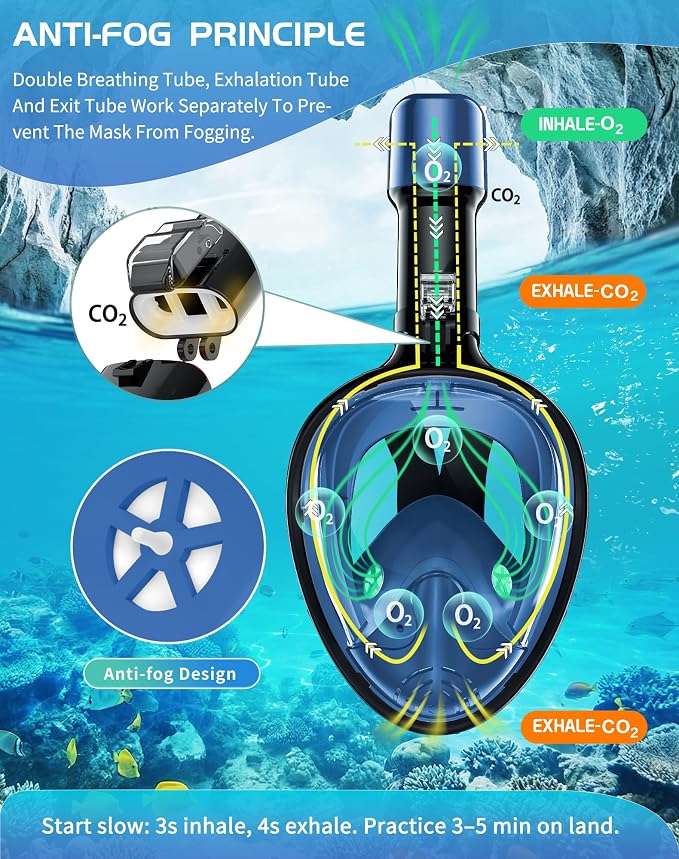 Greatever Full Face Snorkel Mask, Snorkeling Gear for Adults with Latest Dry Top Breathing System and Detachable Camera Mount, Foldable Snorkel Set for Family Snorkeling Trips, Anti-Fog & Anti-Leak