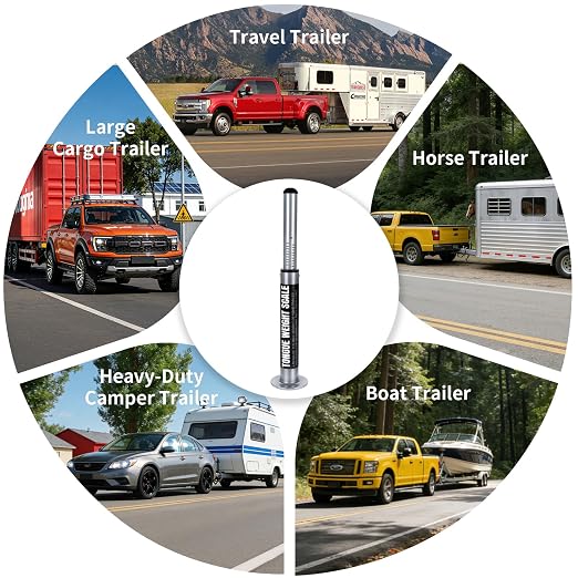 2000 lbs RV Trailer Tongue Weight Scale, Portable Tow Hitch Weight Scale for Safe Towing, Anti-Sway & Weight Distribution – Rv, Boat, Camper, Cargo Trailer & Truck Safe Towing Tool Accessories