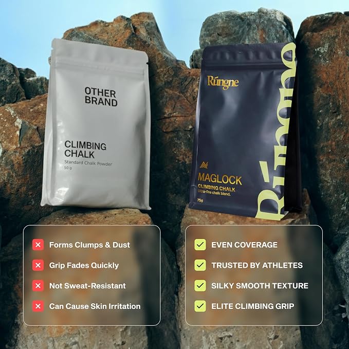 RUNGNE Premium Climbing Chalk - High Performance Chalk for Rock Climbing, Bouldering, Weightlifting & More - Unmatched Grip and Skin Friendly