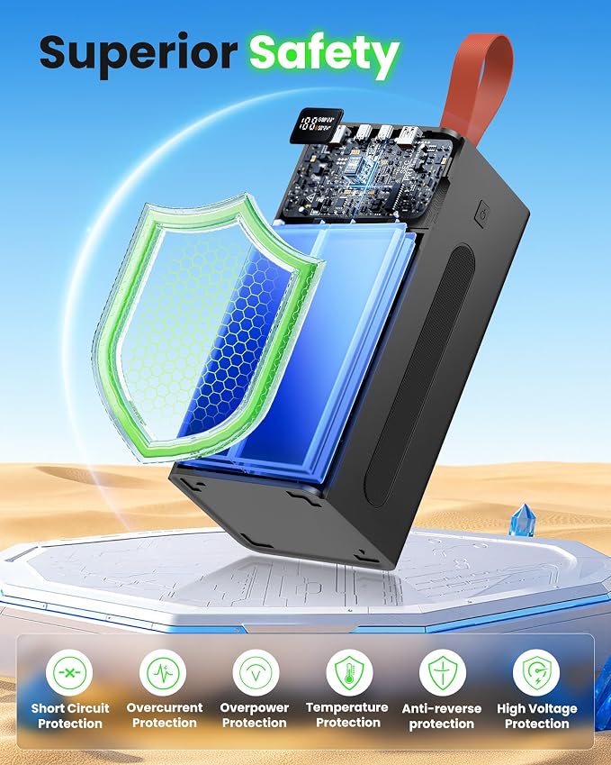 80000mAh Portable Charger Power Bank, 30W PD QC 3.0 Fast Charging USB C External Battery Pack, High Capacity Battery Bank with 5 Output & 2 Input for Smartphone Tablet