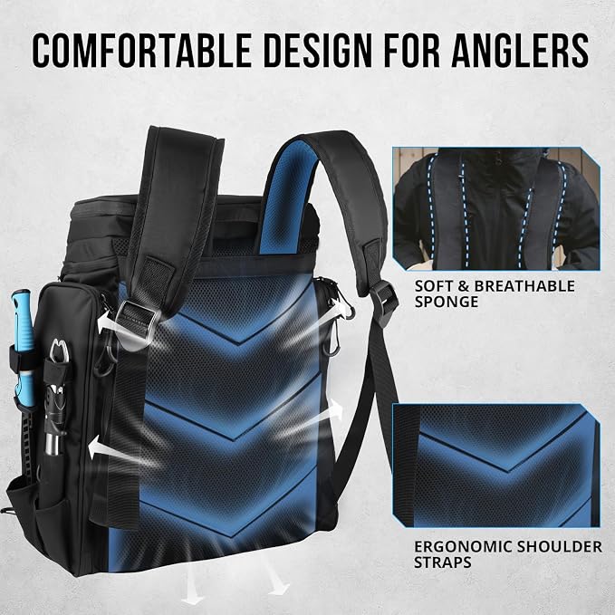 PLUSINNO Fishing Tackle Backpack with Rod Holders，42L Water-resistant Fishing Bag Store Fishing Gear,Fishing Gifts For Men.