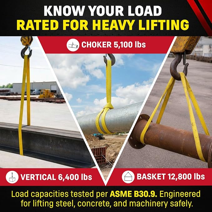 DD Sling (USA Made) 1" & 2" Widths by 4' to 12' Lengths In Listing, 2 Ply, Endless Nylon Lifting Slings, (900 webbing), 6,400 lbs Vertical, 5,100 lbs Choker, 12,800 lbs Basket (USA Made Nylon) (1"x8')