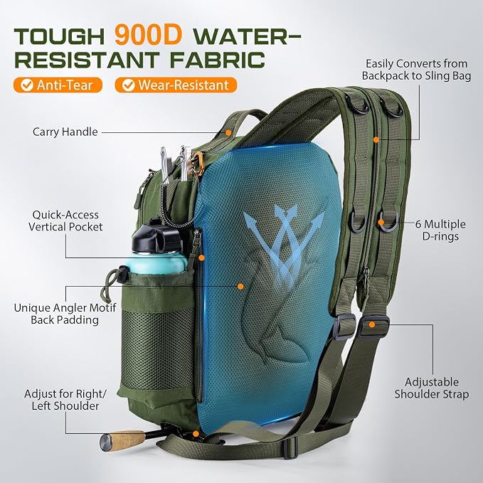 Goture Fishing Kits for Adult,Fishing Pole and Reel Combo, OpenSide Fishing Sling Tackle Storage Bag with 3 Tackle Boxes,Gift for Men