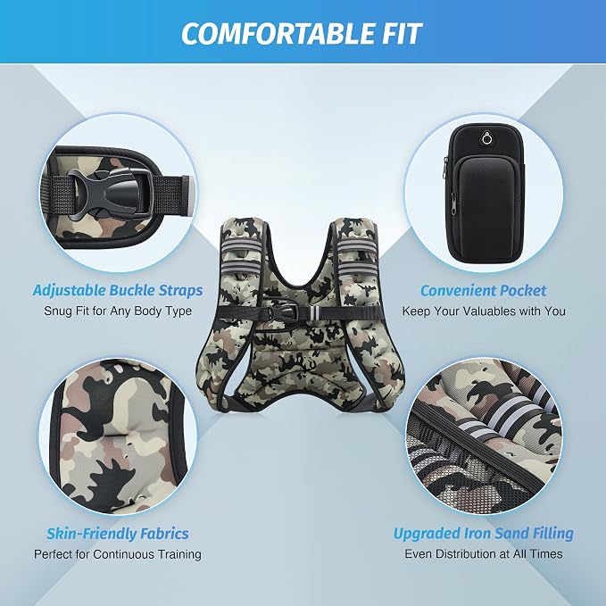 ZELUS Weighted Vest, 6lb/8lb/12lb/16lb/20lb/25lb/30lb Weight Vest with Reflective Stripe for Workout, Strength Training, Running, Fitness, Muscle Building, Weight Loss, Weightlifting