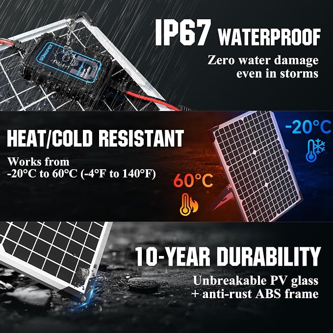 SUNAPEX 30W Solar Battery Charger: 12V Waterproof Solar Panel Kit - Aluminum Trickle Charger for Car Battery with Controller - Battery Tender Motorcycle Boat Marine RV Trailer Tractor Truck