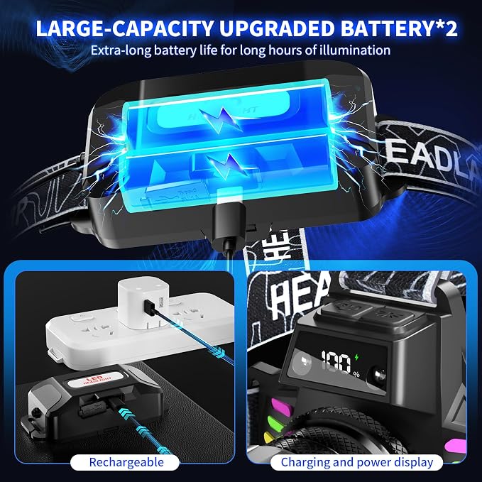 2 Pack Head Lamps led Rechargeable Super Bright 3000 Lumens Bright Headlight for Adults with 7 Modes, Motion Sensor & Digital Display Waterproof for Camping, Hiking, Running, Luminous Strip