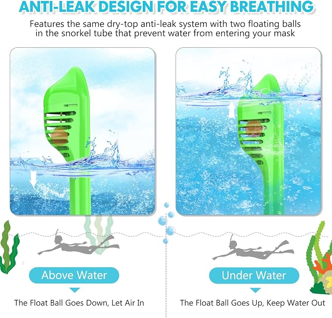 Kids Snorkel Mask Full Face, Snorkeling Gear for Kids with Camera Mount, 180 Degree Panoramic View Snorkeling Set Anti-Fog Anti-Leak