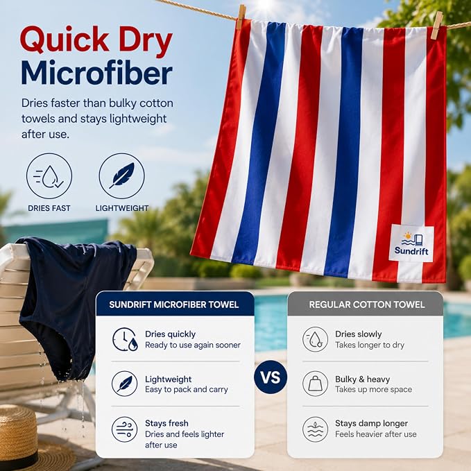 Oversized Microfiber Beach Towel 71x36 Inch, Quick Dry Sand Free Travel Towel, Lightweight Sueded Beach Blanket for Pool, Camping, Yoga & Beach Trips (Red/White/Blue)