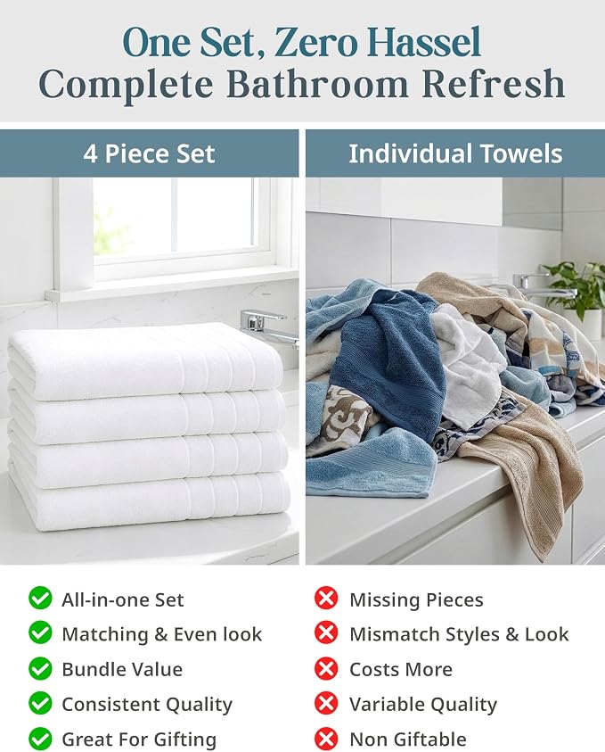 Casa Platino 100% Cotton 4 Pack Bath Towels (30"x60") - Ring Spun Cotton - Large Towels for Bathroom - Quick Drying, Highly Soft & Absorbent Shower Towel Set - Hotel & Spa Quality - White Towel Set