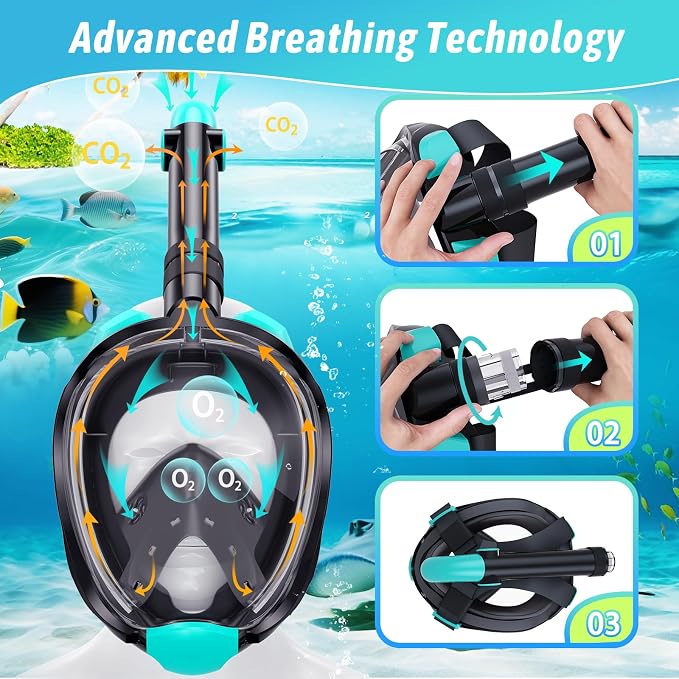 Greatever G2 Adults Kids Full Face Snorkel Mask 2 Pcs,Snorkeling Gear with Latest Dry Top System,Foldable 180 Degree Panoramic View,Safe Breathing,Anti-Leak&Anti-Fog Snorkeling Mask with Camera Mount