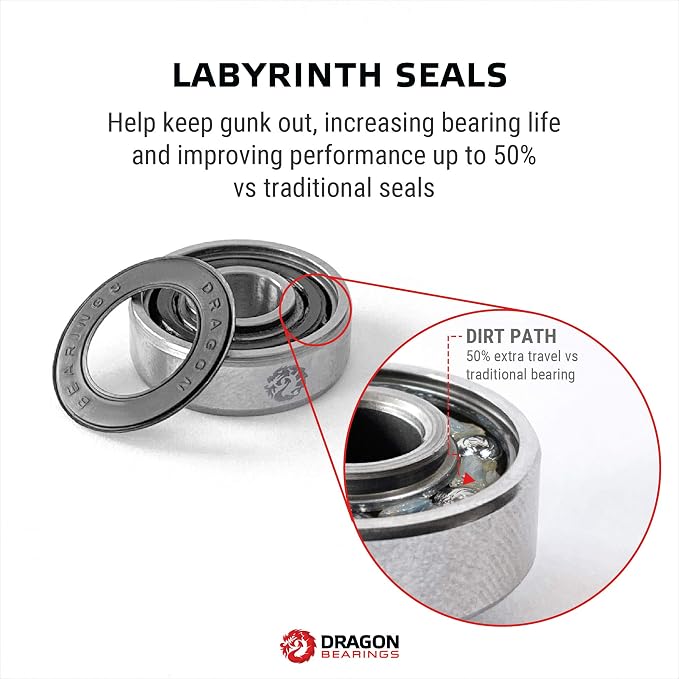 Fireball Dragon Skateboard Bearings Set 8 Pack - Fast 608 Longboard Bearings Set for Skateboards Inline & Roller Skates - Bearings for Skateboarding Guaranteed for Life