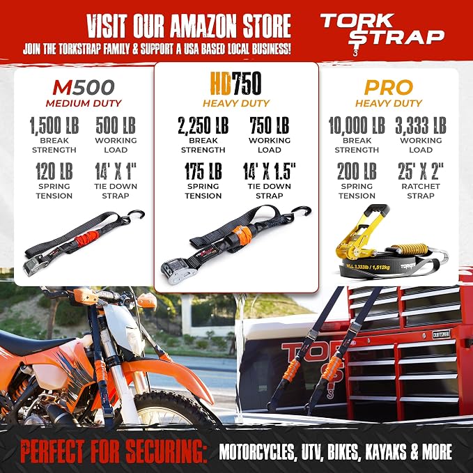 TorkStrap 14' x 1.5'' Self Tensioning Tie Down Straps [Patented] - Automatically Adapt to Load Shifts - 2,250LB Break Strength - Pull Alternative to Ratchet Strap - Integrated Soft Loop & Hook (12-PK)