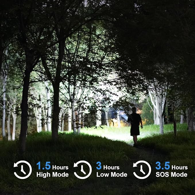 GOODSMANN Rechargeable Spotlight Waterproof Flashlight up to 4500 Lumen Handheld Searchlight Hunting Light with EVA Carrying Case USB Adapter Car Charger 9924-H101-02
