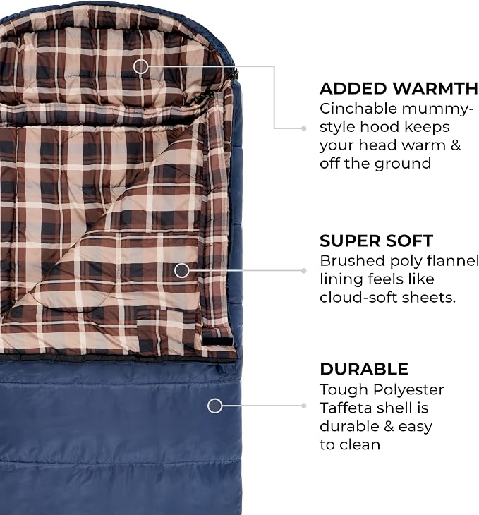 Teton Celsius XL, 25F, 20F, 0F Degree Sleeping Bags, All Weather Warm Sleeping Bag for Adults and Kids, Camping Season, Compression Sack Included
