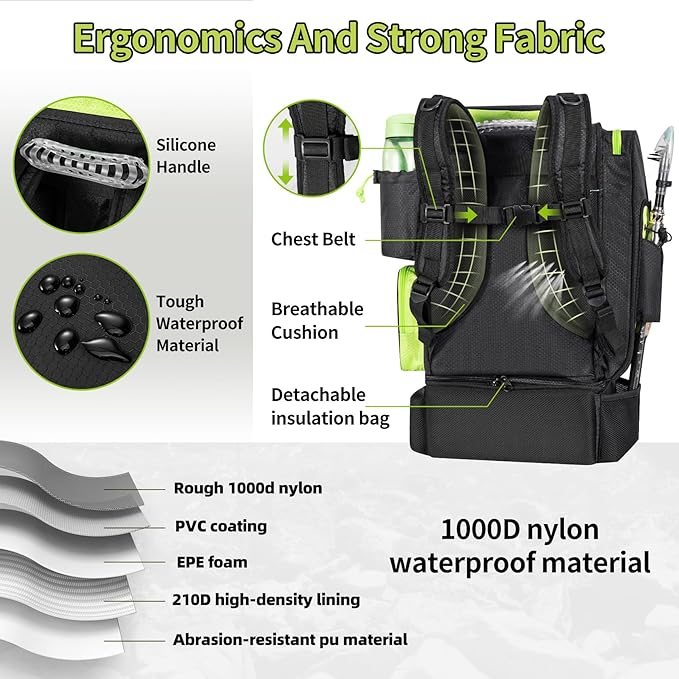 BLISSWILL Large Fishing Backpack with Cooler for 3 Tackle Boxes - Fishing Bag with Rod Holders for Camping and Hiking