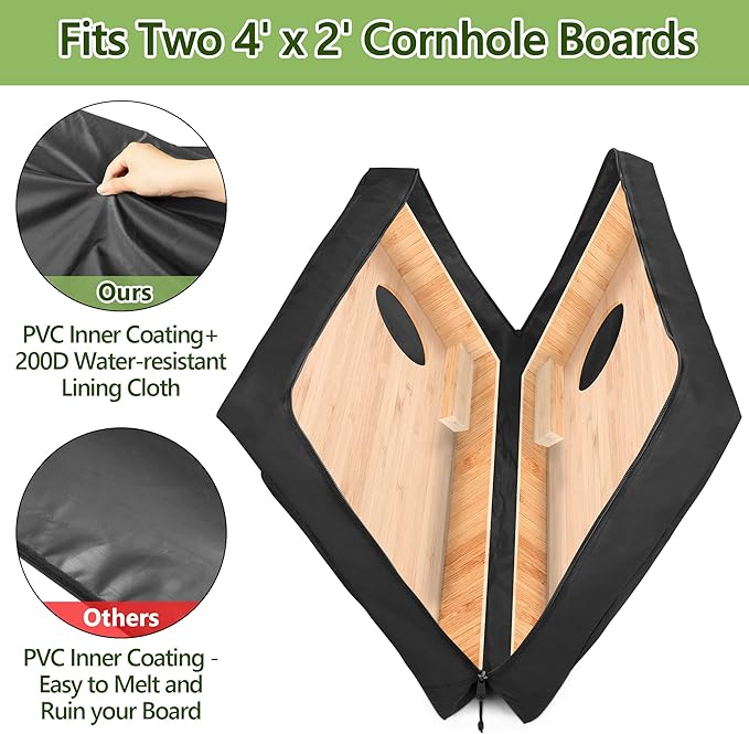 GOBUROS Cornhole Carrying Case Fits Regulation Size Board, Cornhole Carrying Bag with Front Sandbag Pockets, Two-Ways Zipper and Padded Shoulder Strap, Only Bag