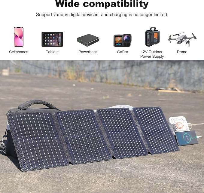 EYONGPV 30W Portable Foldable Solar Panel & Solar Charger with Croc-Eye USB-C PD Fast Charging Output, IP67 Waterproof Compact Solar Charger for Phones, Power Banks, Camping, Hiking, Backpacking