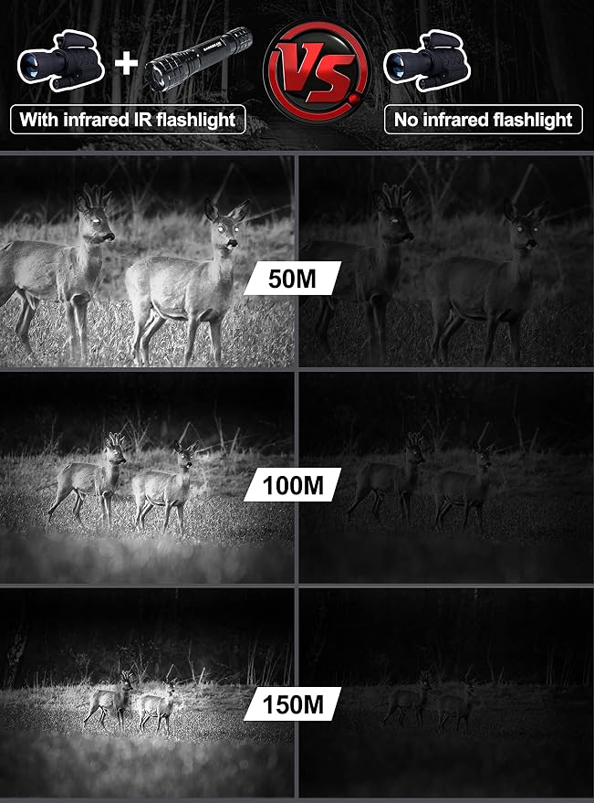 DARKBEAM ir Flashlight Infrared 940nm Lights LED Mini for Night Vision, Rechargeable Portable Tactical ir Illuminator Torch, Focus Adjustable for Hunting, Observation, Search, with Clip