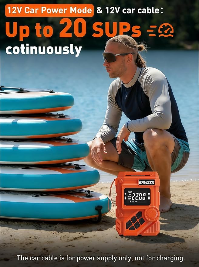 59.2Wh Rechargeable Paddle Board Pump, 22PSI Dual Stage Electric SUP Pump with Auto-Off LCD, 12V Car/Type-C Input, Battery Powered Inflator for Kayak Boat Inflatables