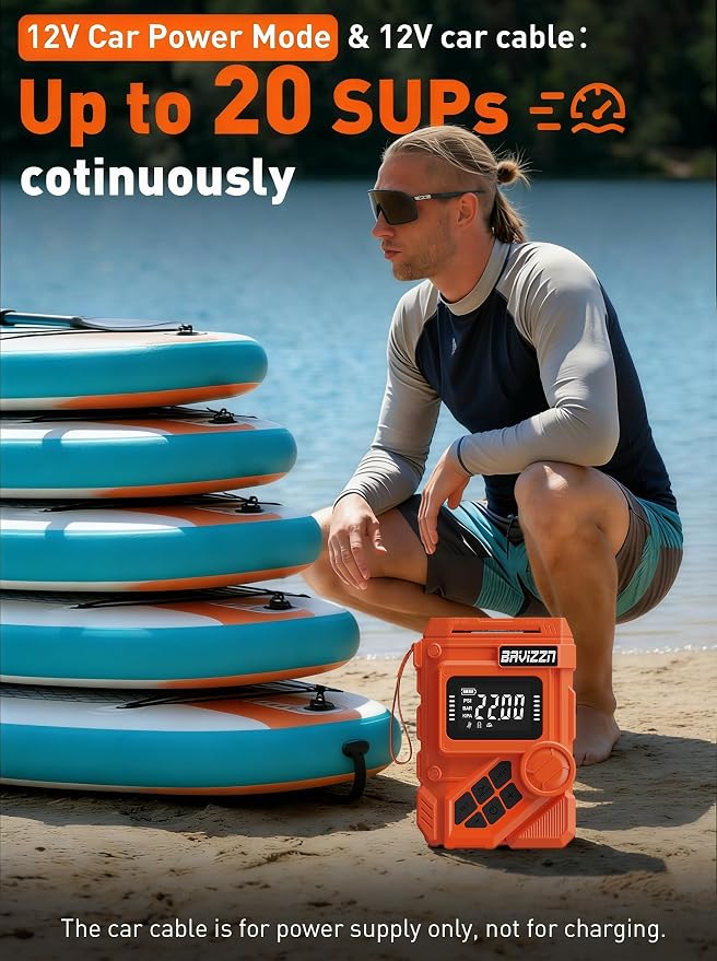 59.2Wh Rechargeable Paddle Board Pump, 22PSI Dual Stage Electric SUP Pump with Auto-Off LCD, 12V Car/Type-C Input, Battery Powered Inflator for Kayak Boat Inflatables