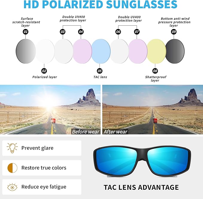 URUMQI Polarized Sunglasses Fit Over Glasses for Men Women, Wraparound Sun Glasses UV400 Protection for Driving Fishing
