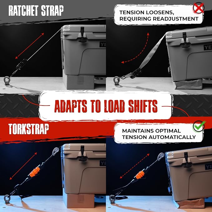 TorkStrap 14' x 1.5'' Self Tensioning Tie Down Straps [Patented] - Automatically Adapt to Load Shifts - 2,250LB Break Strength - Pull Alternative to Ratchet Straps - Integrated Soft Loop & Hook (2-PK)