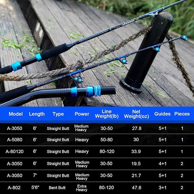 Fiblink 1-Piece Saltwater Offshore Trolling Rod Conventional Boat Rod Carbon Fishing Pole(6 Feet, 30-50 lb/50-80 lb/80-120 lb)