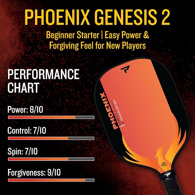 Paddletek Phoenix Genesis 2 – 14mm Pickleball Paddle – Fiberglass Composite Face – Easy Power & Soft Feel – USAPA Approved Pickle Ball Paddle – 5.25 Inch Handle