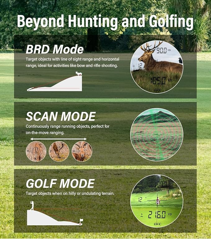 CoxiVision Golf Rangefinder with Slope, 1000/1300 Yards Laser Range Finder for Golfing & Hunting, 6X Magnification, Flag Lock Vibration & Speed Measurement, IP65 Weatherproof with Carrying Case