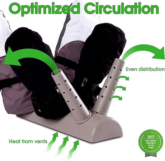 Green Glove Dryer for Hats, Gloves, Shoes & More (Eco Dryer White W/2 Extension Nozzles)