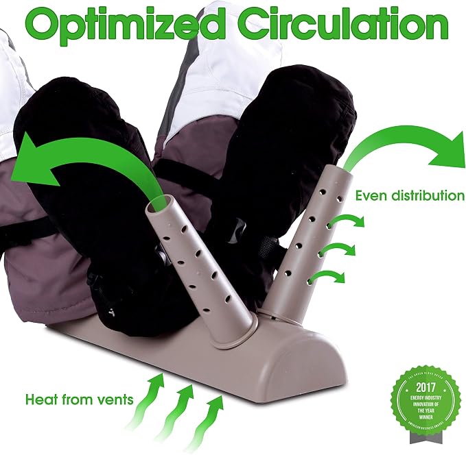Green Glove Dryer for Hats, Gloves, Shoes & More (Eco Dryer Tan W/2 Extension Nozzles)