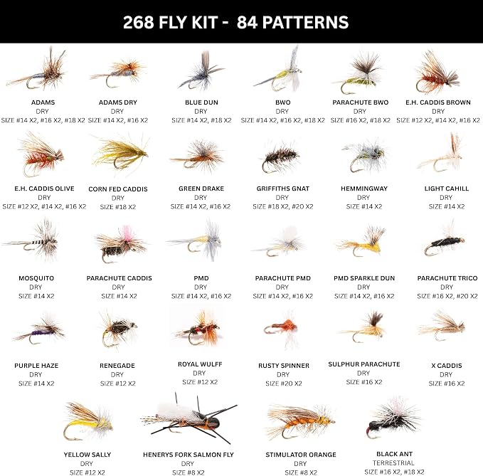 64-268 Piece Fly Fishing Flies Kit | Premium Hand Tied Trout Flies Assortment | Dry Flies, Nymphs, Streamers, Wooly Buggers, Terrestrials | Fly Box, Fly ID Card | Bass, Panfish