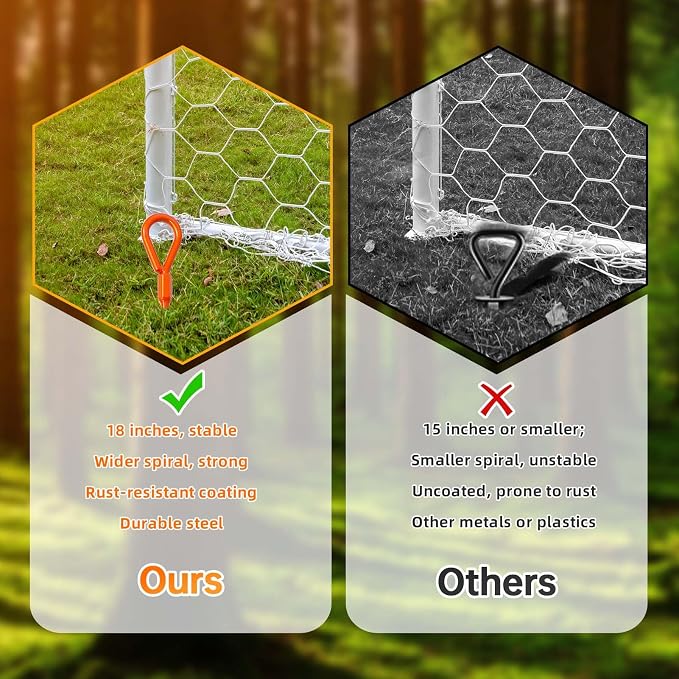 Dongxw Ground Anchors, Shed Anchor Kit - 15 Inch, 4-Pack Spiral Stakes, Ground Anchors Heavy Duty - Strong Wind Resistant for Camping Tents, Carports, Swing Sets, and Canopies - Earth Anchors (Orange)