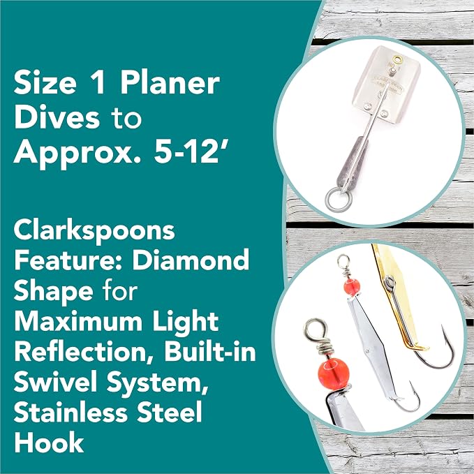 Clarkspoon | Ready to Fish Trolling Kit - Fishing Equipment for Coastal Waters- Great for Spanish Mackerel, Bluefish, Bonito, Tuna, & More - Fishing Kit with Lures, Trolling Sinkers & Planers