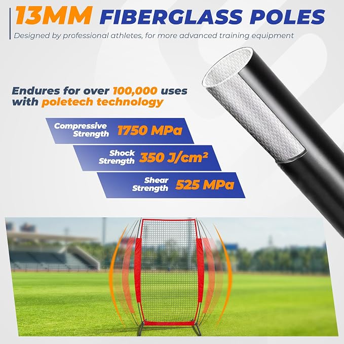 7x4FT Baseball Pitching Screen, Quick Setup Pitching Net for Pitchers Protection, Portable Baseball I Screen for Fields Batting Cages with Carry Bag