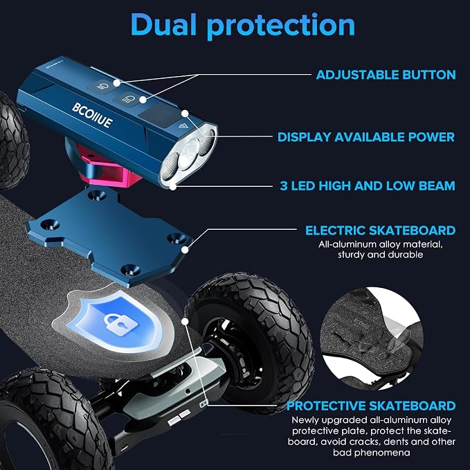 Skateboard Lights,Super Bright | 10000 mAh 74+H Run Time | Ultra Hard T6 Aluminum Alloy | Digital Power Display| Quick Release Longboard Lights