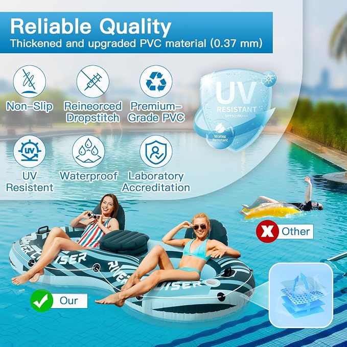 Heavy Duty 2 Person River Tubes for Floating with Cooler Inflatable Floating Lounger Premium Water Rafts Pool Float Above Lake and River for Adults Double Green