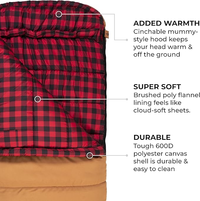 TETON Sports Deer Hunter Sleeping Bag, Warm and Comfortable Camping Sleeping Bag, Teton Tough Canvas Shell for Camping, Hunting, and Cold Weather
