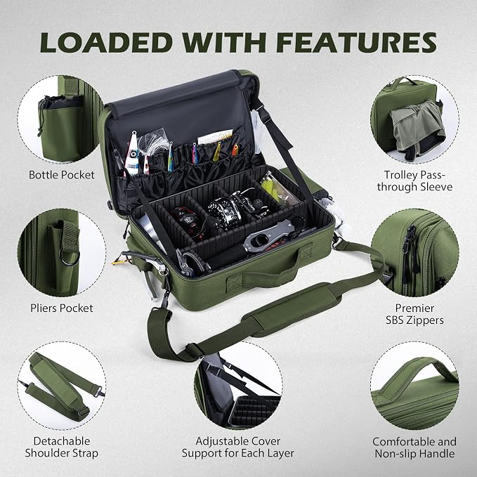 Goture Fishing Reel Case, Customize Storage, Shockproof Internal Divider Design, Structured Load-Bearing Design, Tough and Water-resistant, Keep Reels Protective