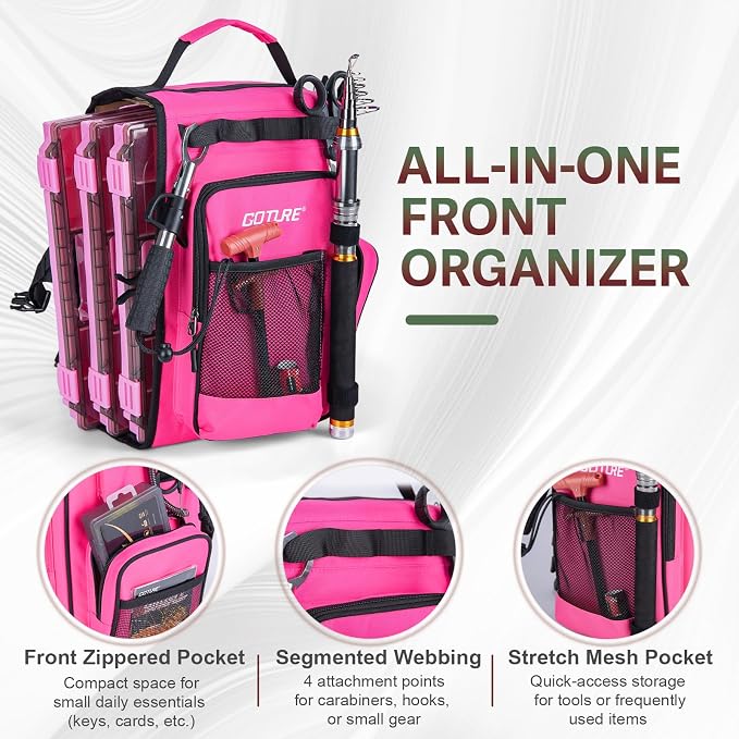 Goture Fishing Kits for Adult,Fishing Pole and Reel Combo, OpenSide Fishing Sling Tackle Storage Bag with 3 Tackle Boxes,Gift for Men