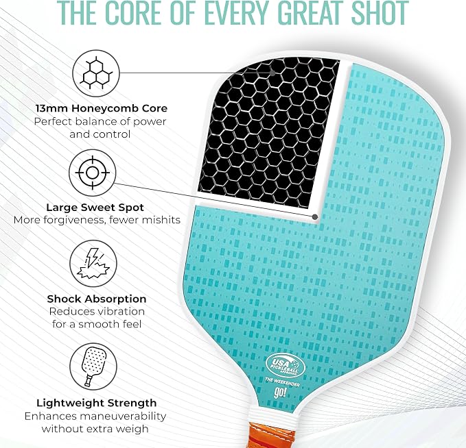 Pickleball Paddle Single and Set – USAPA Approved Lightweight Paddles, Fiberglass Surface, 13mm Honeycomb Core, Outdoor Balls & Carry Bag