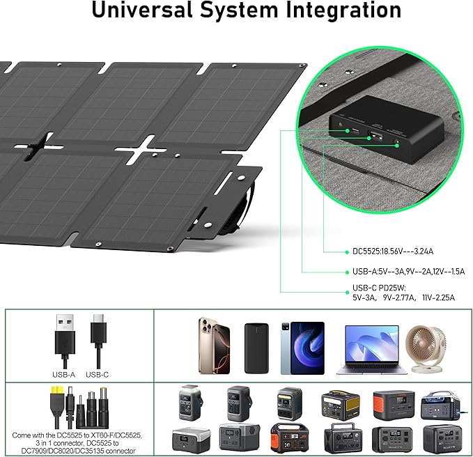 Portable Solar Panel 60W, Monocrystalline 24.8% High Efficiency Foldable Solar Panel, USB C Port, IP65 Waterproof with Kickstand, Solar Panel for Camping RV Backpacking Outdoor Use