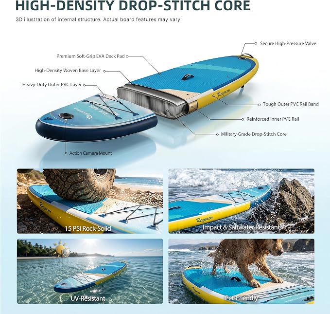Inflatable Stand Up Paddle Board 11'×34" Extra Wide SUP, Ultra-Stable for Adults & Dog, 450lbs, Dual Chamber Pump, Fiberglass Paddle, Military Grade Dual Layer
