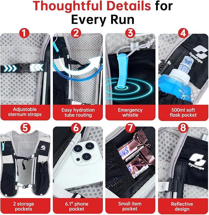 GymCope Running Vest for Women and Men, Lightweight Hydration Backpack with 500ml Soft Flask and 1.5 L Hydration Bladder, Running Hydration Vest for Marathon, Hiking, Trail and Road Running