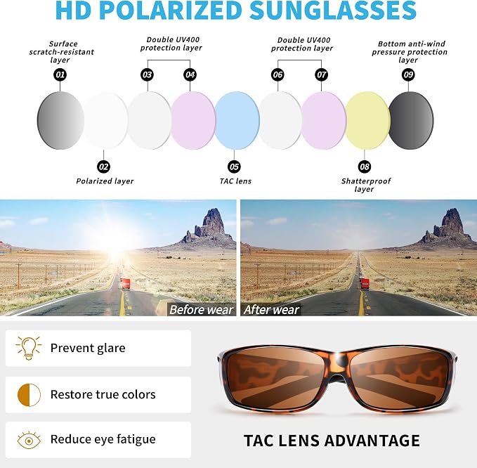 URUMQI Polarized Sunglasses Fit Over Glasses for Men Women, Wraparound Sun Glasses UV400 Protection for Driving Fishing