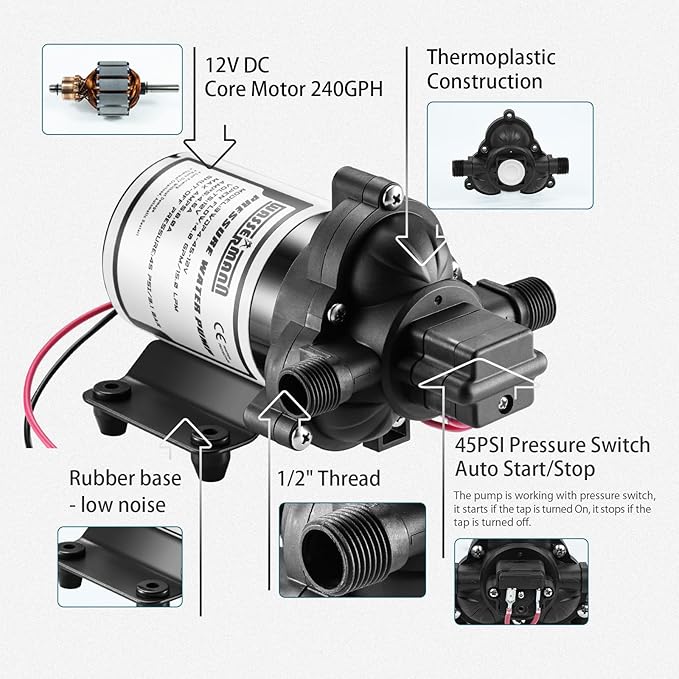 WASSERMANN RV Pump, 12V Self-priming RV Water Pressure Pump 4.0GPM 45PSI with Pressure Switch, for RV Marine Camping Yacht Garden, 12Volt DC Fresh Water Pumps RV Water Pump 2088-554-144 Replacement