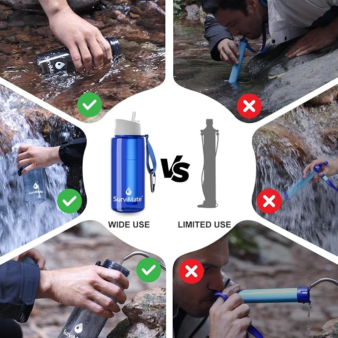 SurviMate Purified Water Bottle for Camping, Hiking, Backpacking and Travel, BPA Free with 5-Stage Intergrated Filter Straw