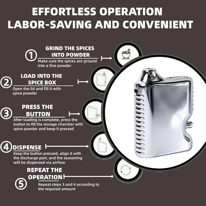 One-Button Powder Dispenser | Leak-Proof & Lightweight | Electroplated Silver Spice Shaker for Travel – Cool Metallic